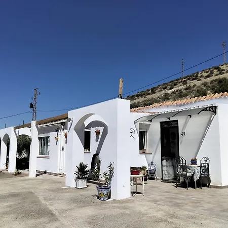 Indalopez